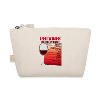 Conception de diagramme sucré de vin rouge pour un buveur de vin - Trousse biologique - nature - Devant