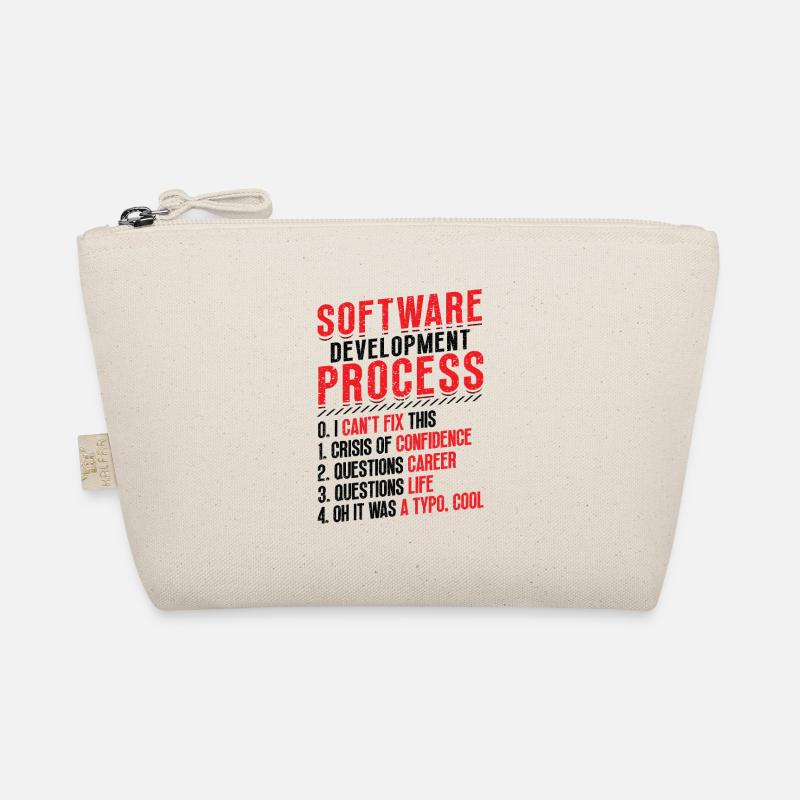 Processus de développement logiciel, programmation Trousse biologique