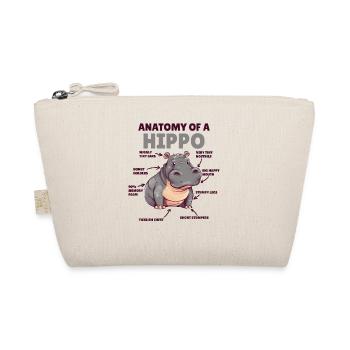 Explication de l’hippopotame doux Anatomie d’un hippopotame - Trousse biologique - nature - Devant