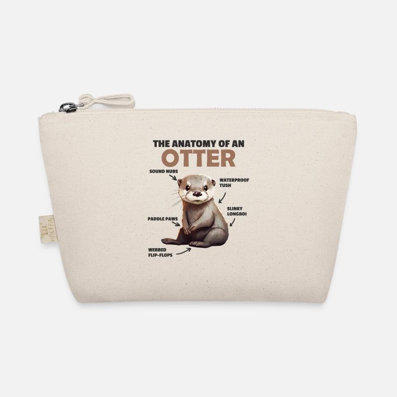 Explication de la loutre douce Anatomie d’une loutre Trousse biologique