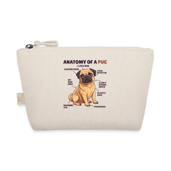 Explication du chien Anatomie d’un carlin - Trousse biologique - nature - Devant