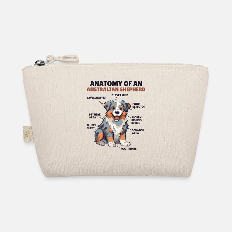 Explication du chien Anatomie d’un berger australien Trousse biologique