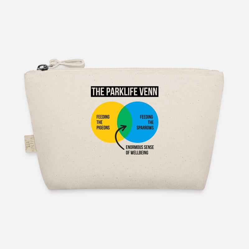 Blur - Parklife Organic Pouch