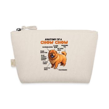 Explication du chien Anatomie d’un Chow Chow - Trousse biologique - nature - Devant