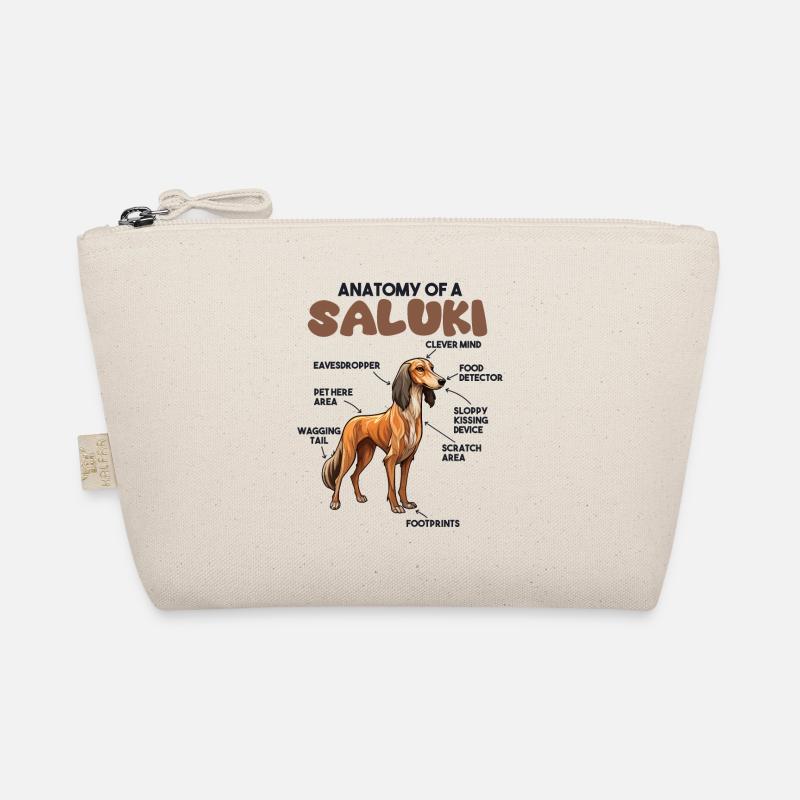 Explication du chien Anatomie d’un Saluki Trousse biologique