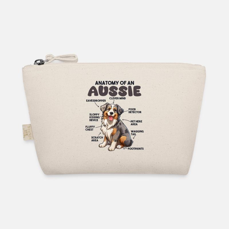Anatomie d’un berger australien Trousse biologique