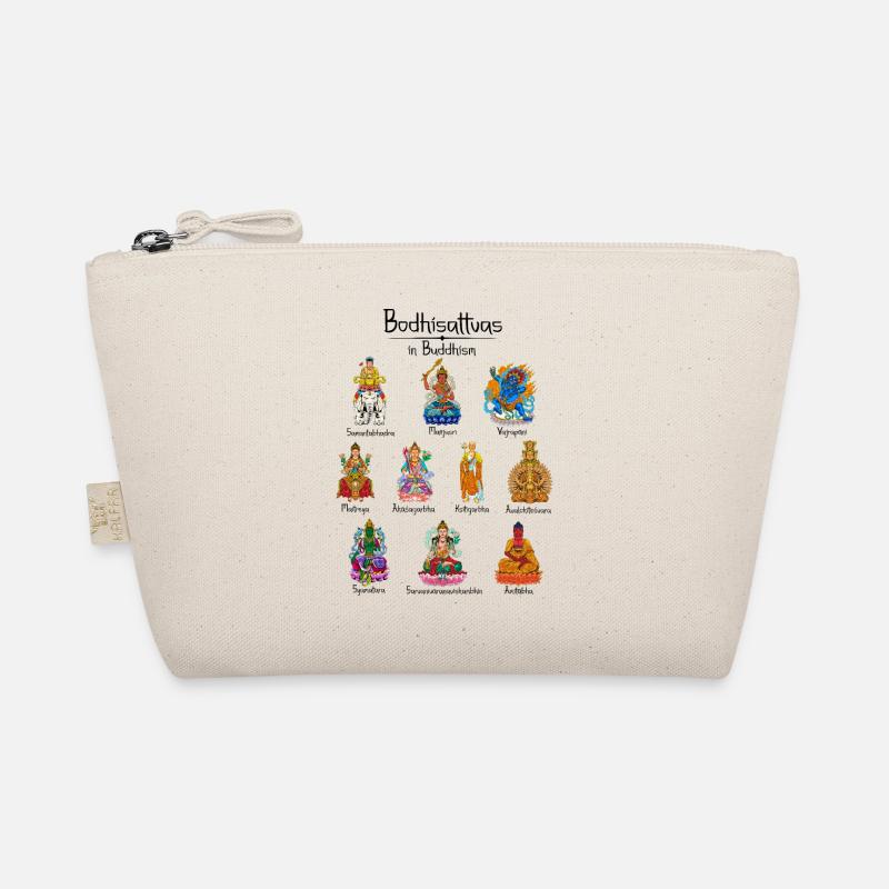 Dieux bouddhistes - Bodhisattvas Trousse biologique