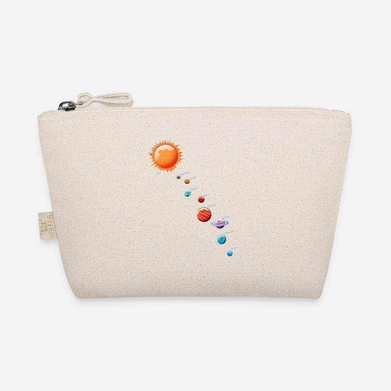 Planètes Science Physique Univers Soleil Trousse biologique