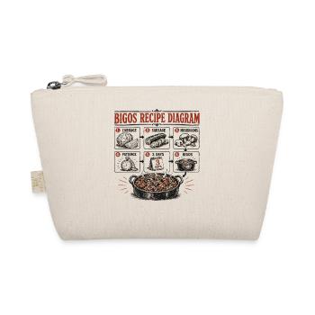 Bigos Recipe Diagram - Organic Pouch - nature - Front