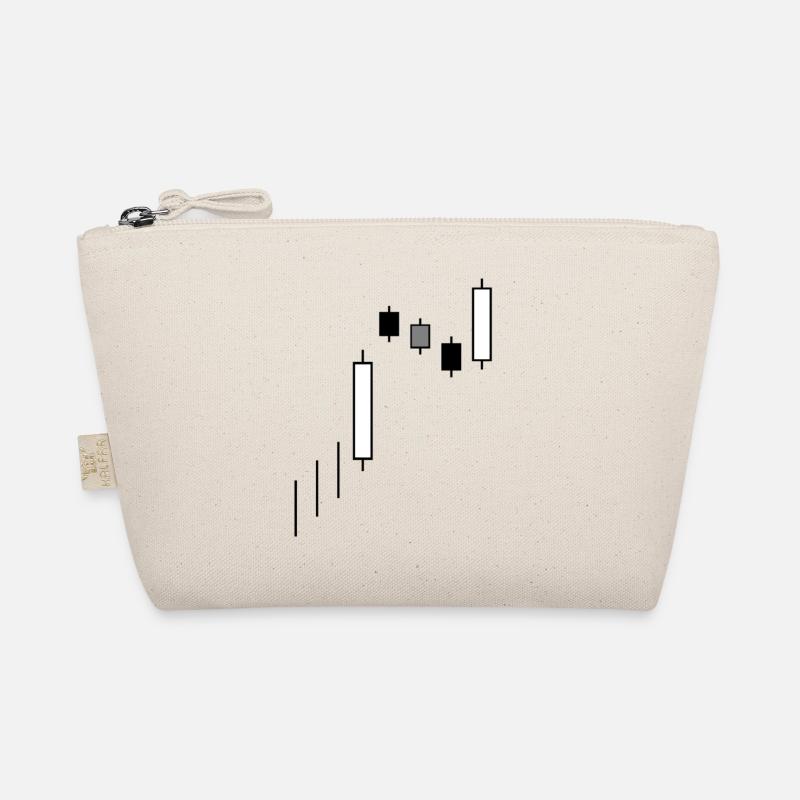 Graphique chandelier minimaliste Trading Marché boursier Trousse biologique