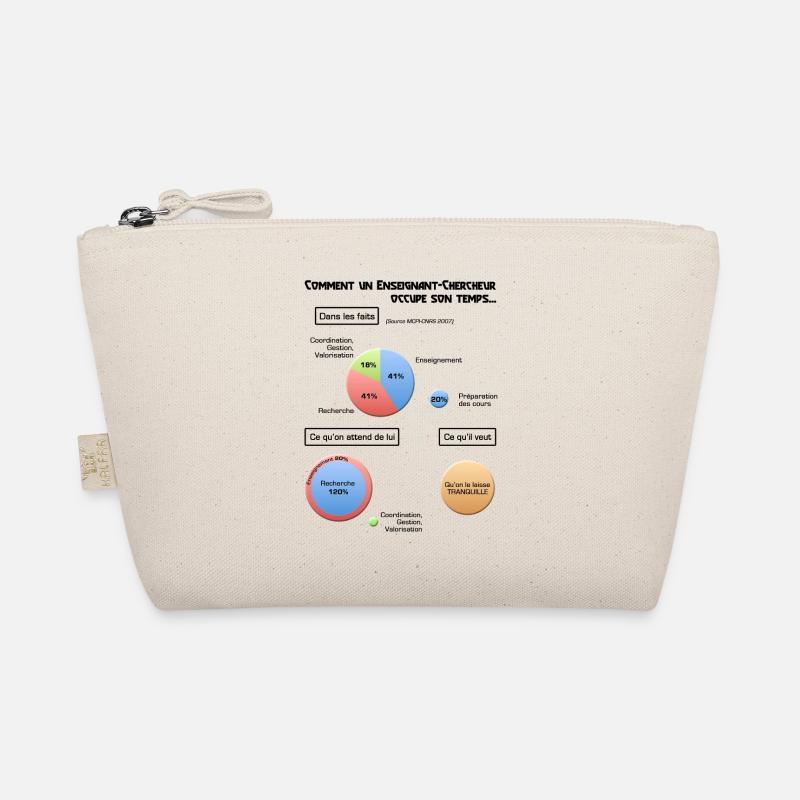 Le métier d'enseignant-chercheur Trousse biologique