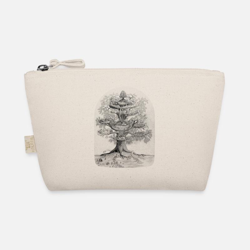 Yggdrasil, der Weltenbaum Bio-Täschchen