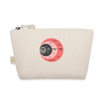 Comfort Zone - Grow! - Organic Pouch - nature - Front