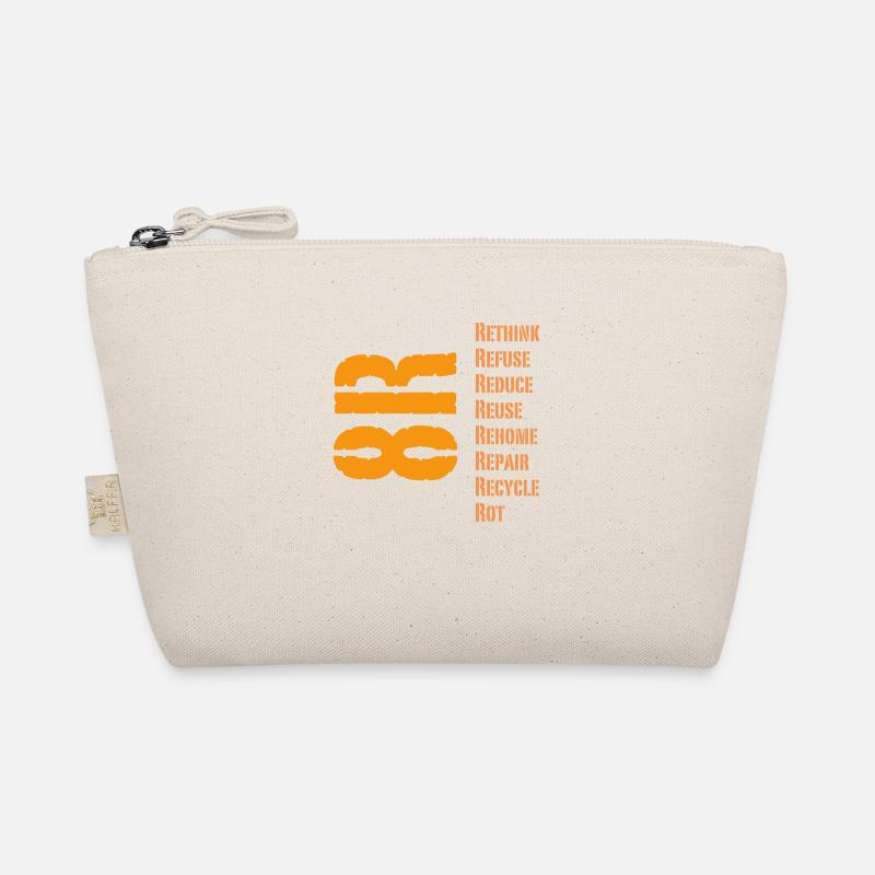 Recycling Bio-Täschchen