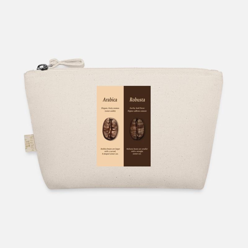 Arabica vs Robusta Coffee Guide Poster Bio-Täschchen
