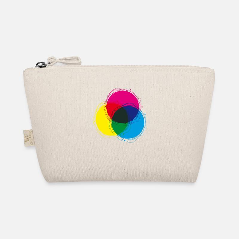 cmyk_05 Bio-Täschchen