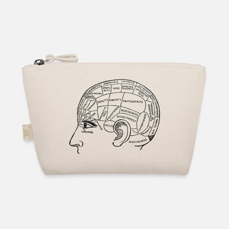 The human brain Organic Pouch