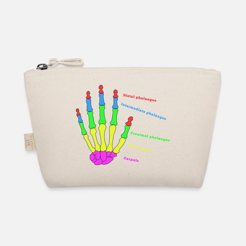 Hand Knochen Anatomie Mensch Evolution Physio Bio-Täschchen