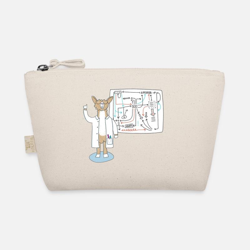 Lama as scientist explains connections Organic Pouch