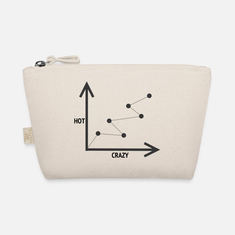 HOT-CRAZY SKALA Bio-Täschchen