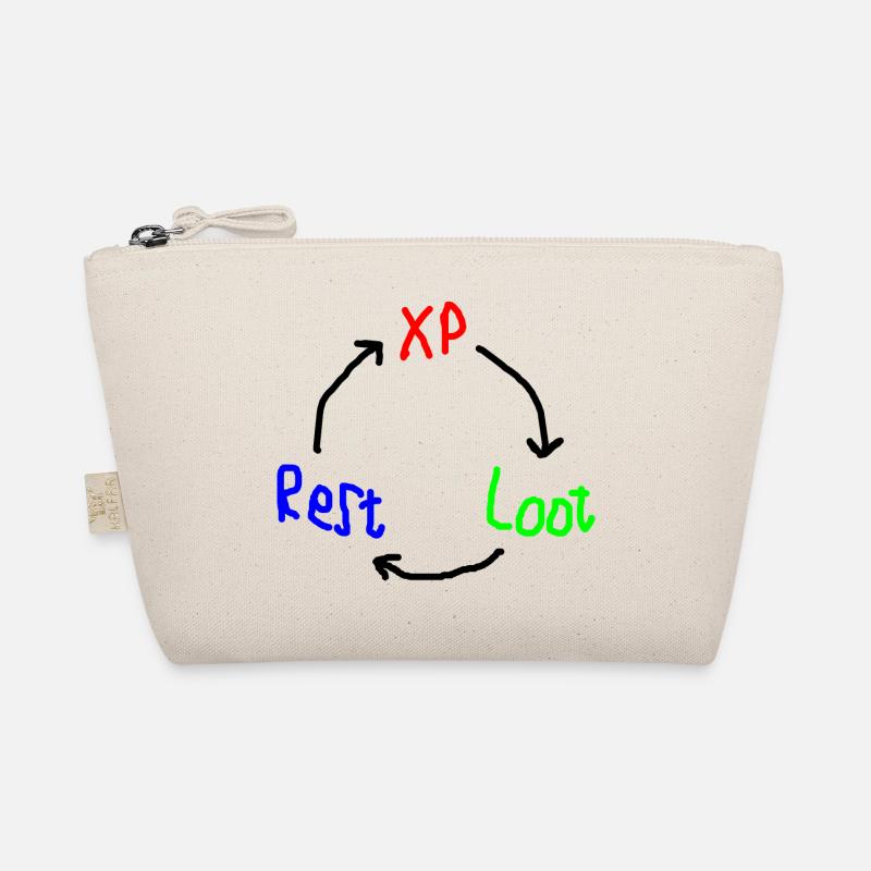 Le triangle sacré du bonheur Trousse biologique