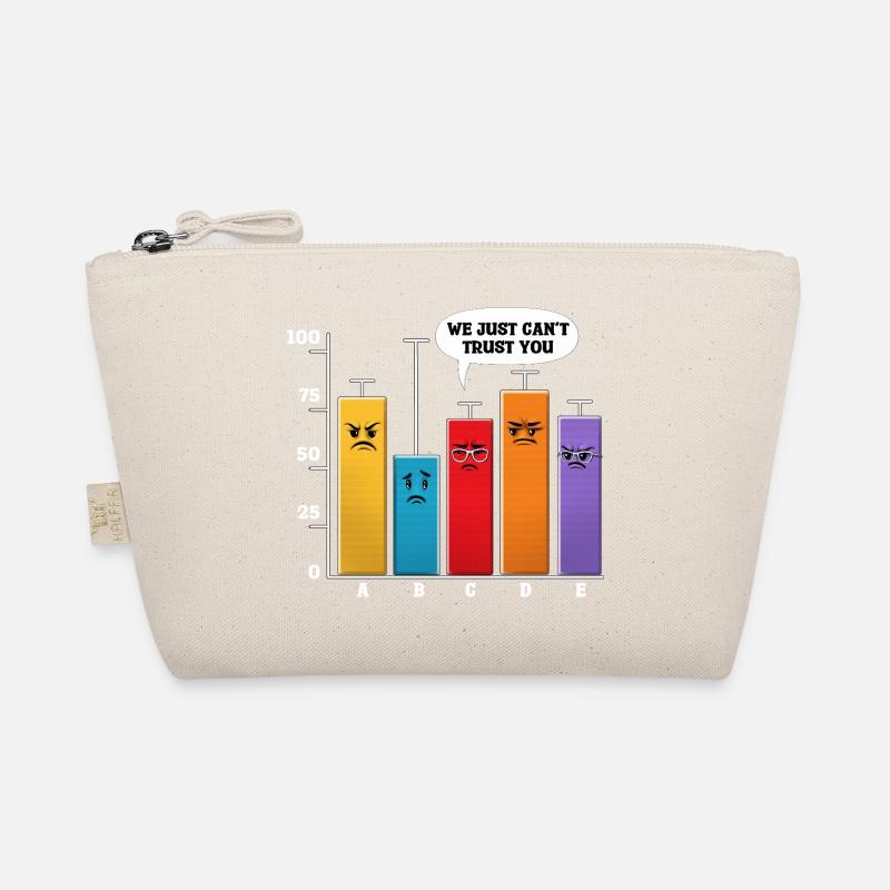Data Science Analysis Organic Pouch