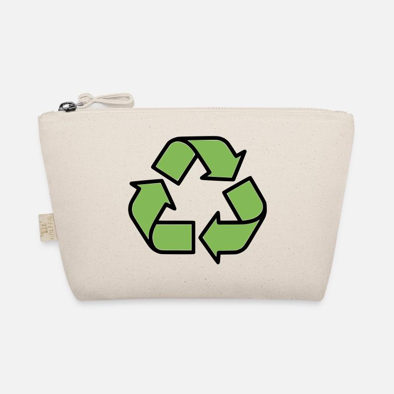 Plan du panneau de recyclage Trousse biologique