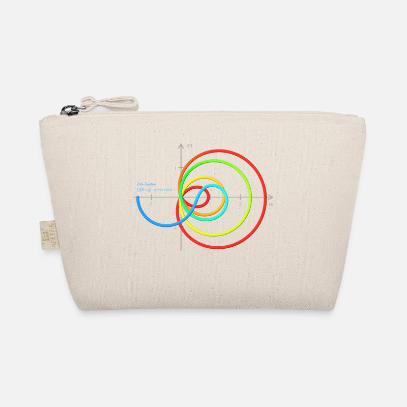 Zeta - Re=1/2 - with coordinates - lines Organic Pouch