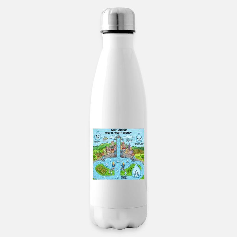 JensJensen - Isolierflasche - Weiß