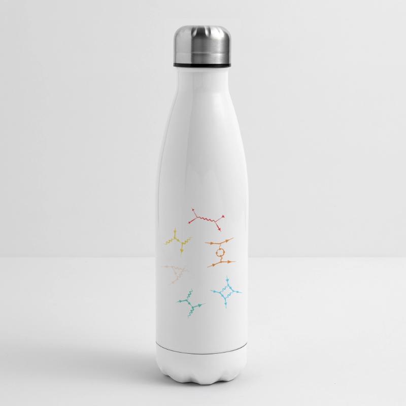 Quantenphysik Quanten Physik Quantensprung Isolierflasche