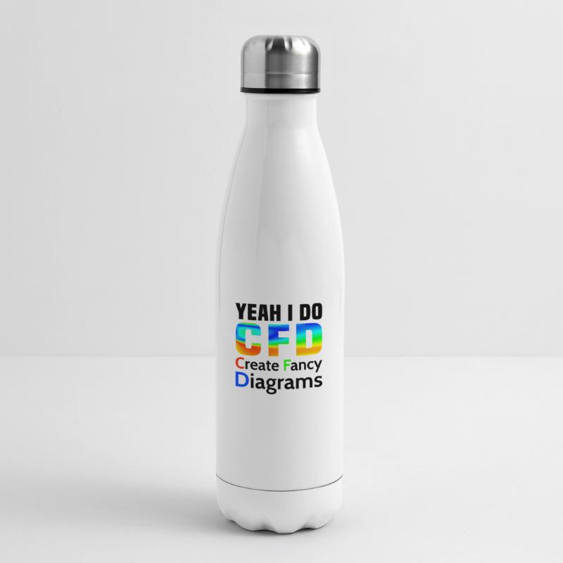 Yes, I make CFD funny Fluid Dynamics Engineer Insulated Water Bottle