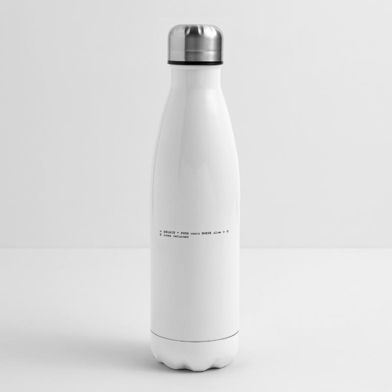 Coder No Clue (1c, NEU) Bouteille isotherme