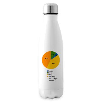 Funny Skiing Pie Chart Skier Humor Slogan - Insulated Water Bottle - white - Right