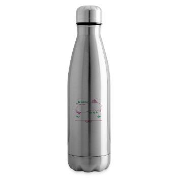 Backend Developer Funny Awesome Sayings - Insulated Water Bottle - silver - Right