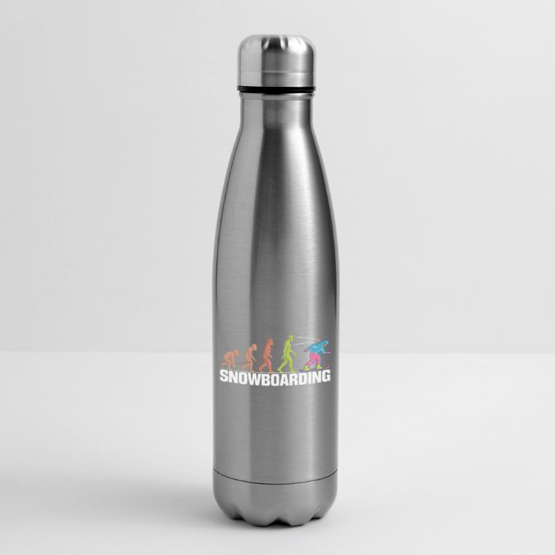 Évolution de la conception du snowboard Bouteille isotherme