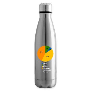 Graphique circulaire amusant de baseball : Mon emploi du temps de vie Sports - Bouteille isotherme - argent clair - Droite