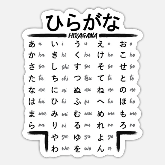 Japanese Hiragana Learning Anime Manga Japan Fans' Sticker | Spreadshirt