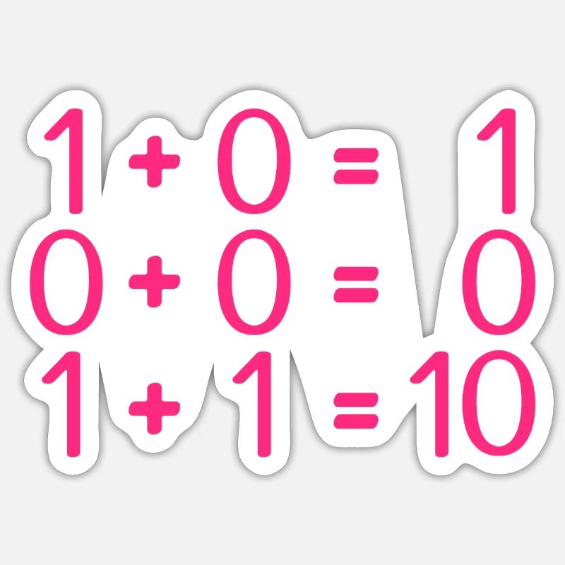 Informatik Regeln Programmierer Sticker Größe S (10 x 10 cm)