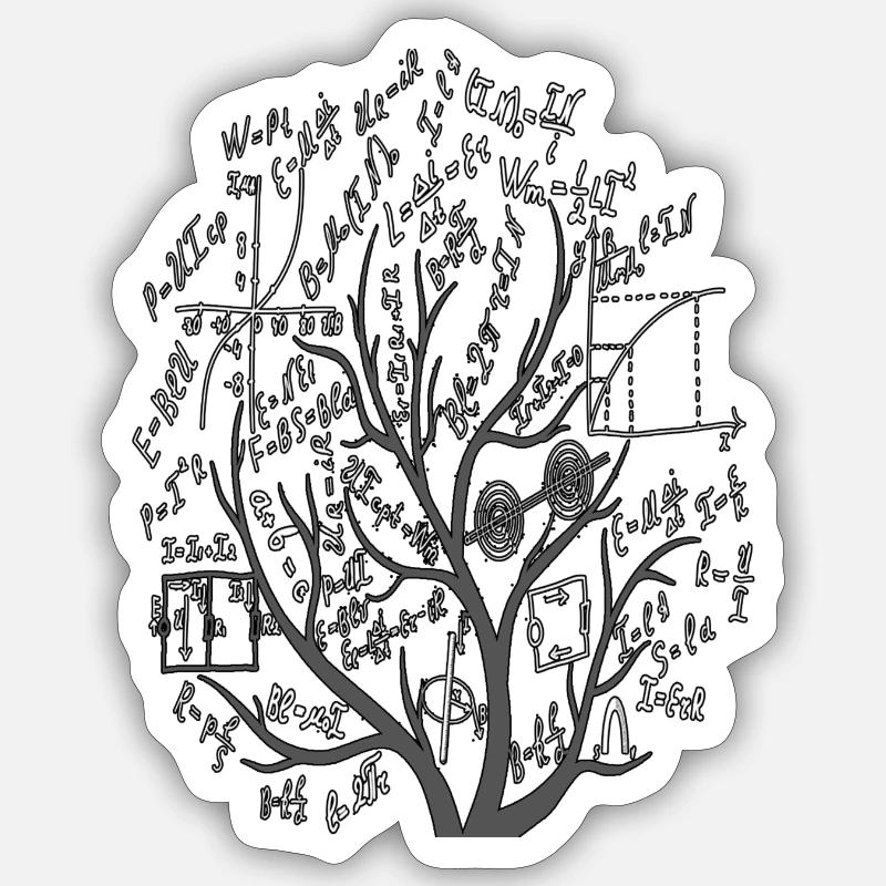 Sticker størrelse S (10 x 10 cm) - 
