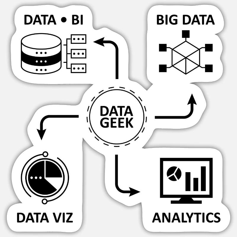 Analytics Datenwissenschaft Informatik Geschenk Sticker Größe S (10 x 10 cm)