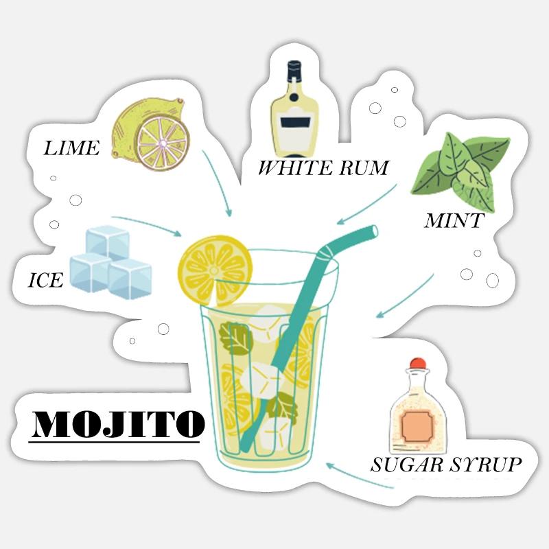 Sticker taille S (10 x 10 cm) - 