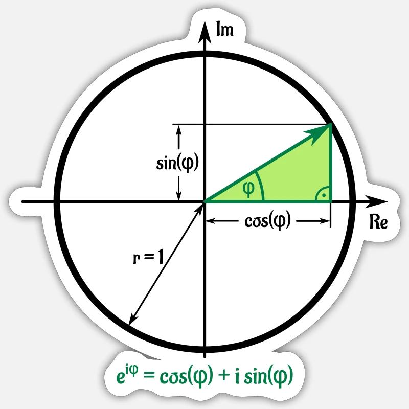 Eulersche Formel im Einheitskreis Sticker Größe S (10 x 10 cm)