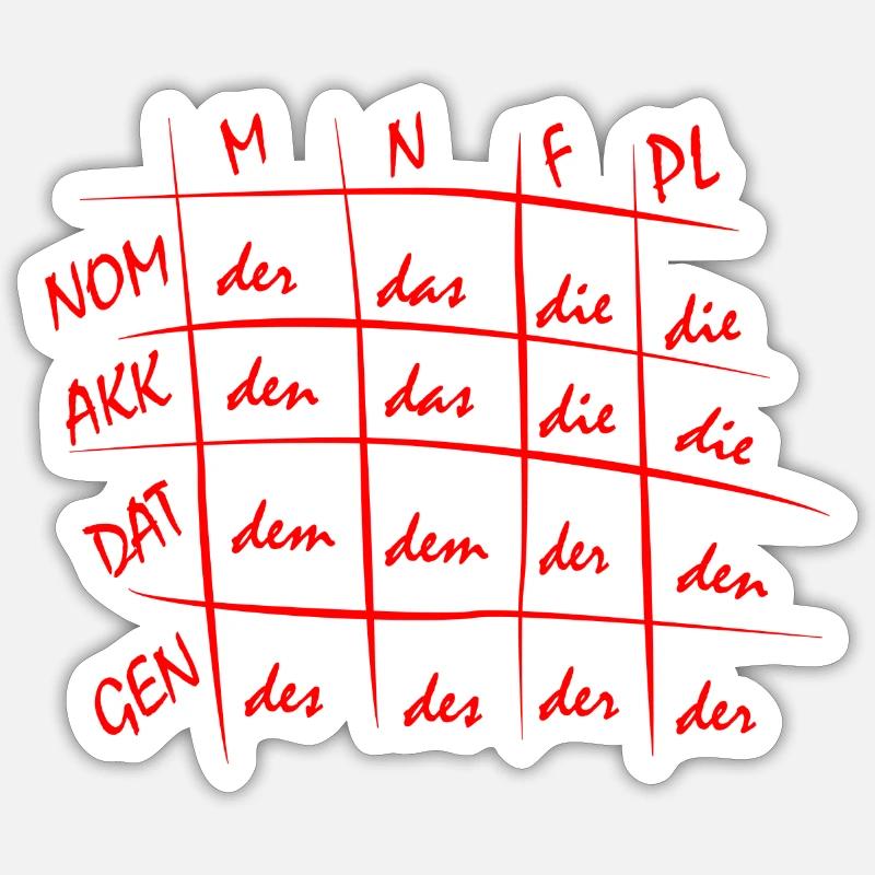 Sticker Größe S (10 x 10 cm) - 