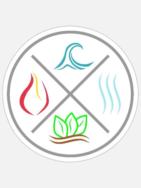Die 4 Elemente - Feuer, Wasser, Erde, Luft - Kreis - Sticker Größe S (10 x 10 cm) - Mattweiß