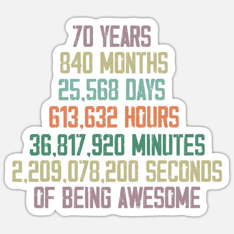 Sticker size S (10 x 10 cm) - 