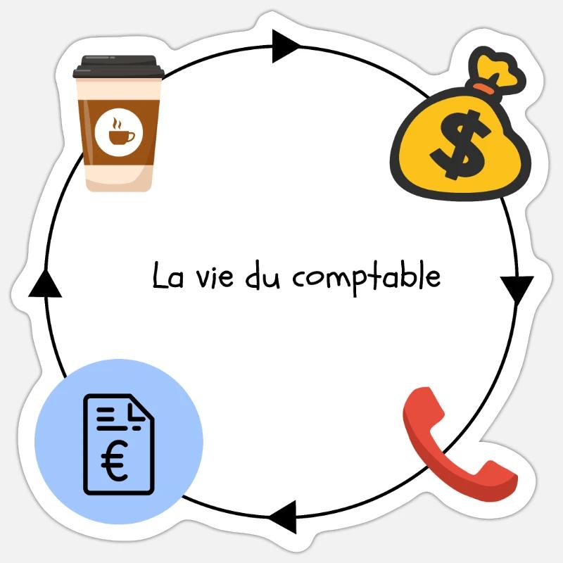 Sticker taille S (10 x 10 cm) - 