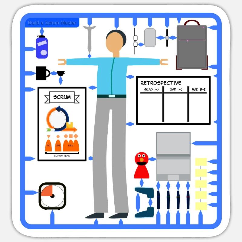 Sticker size S (10 x 10 cm) - 