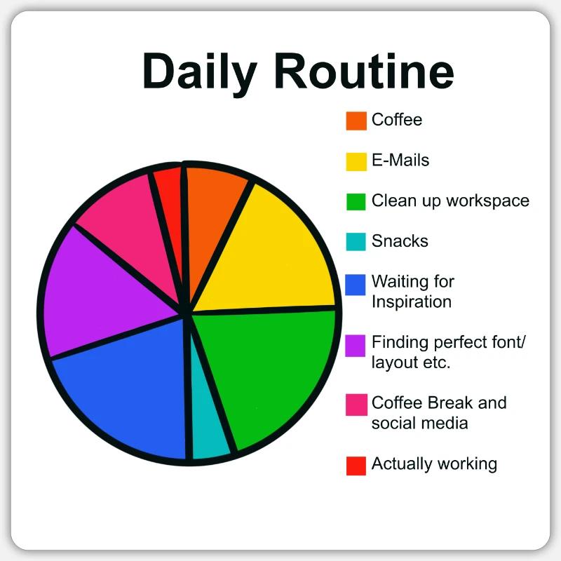 Student Daily Routine B.A. M.A. Ph.D - Sticker Größe S (10 x 10 cm) - Mattweiß