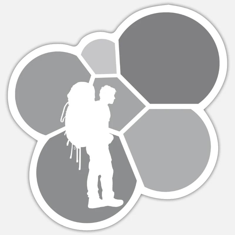 Sac à dos Backpacking Backpacker Sticker taille S (10 x 10 cm)