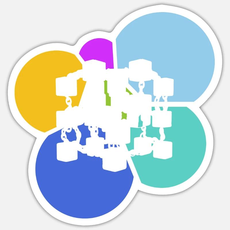 Sticker taille S (10 x 10 cm) - 